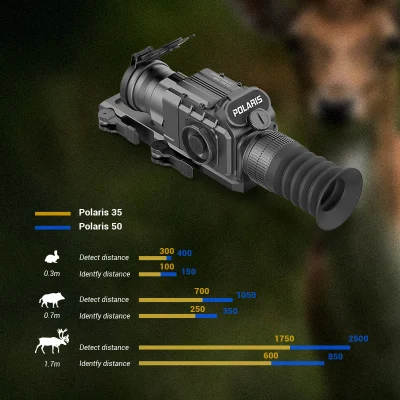 2021 新しいベストセラー熱赤外線ナイトビジョンライフルスコープ、狩猟用 35mm レンズと 50mm レンズ付き OEM ODM が利用可能